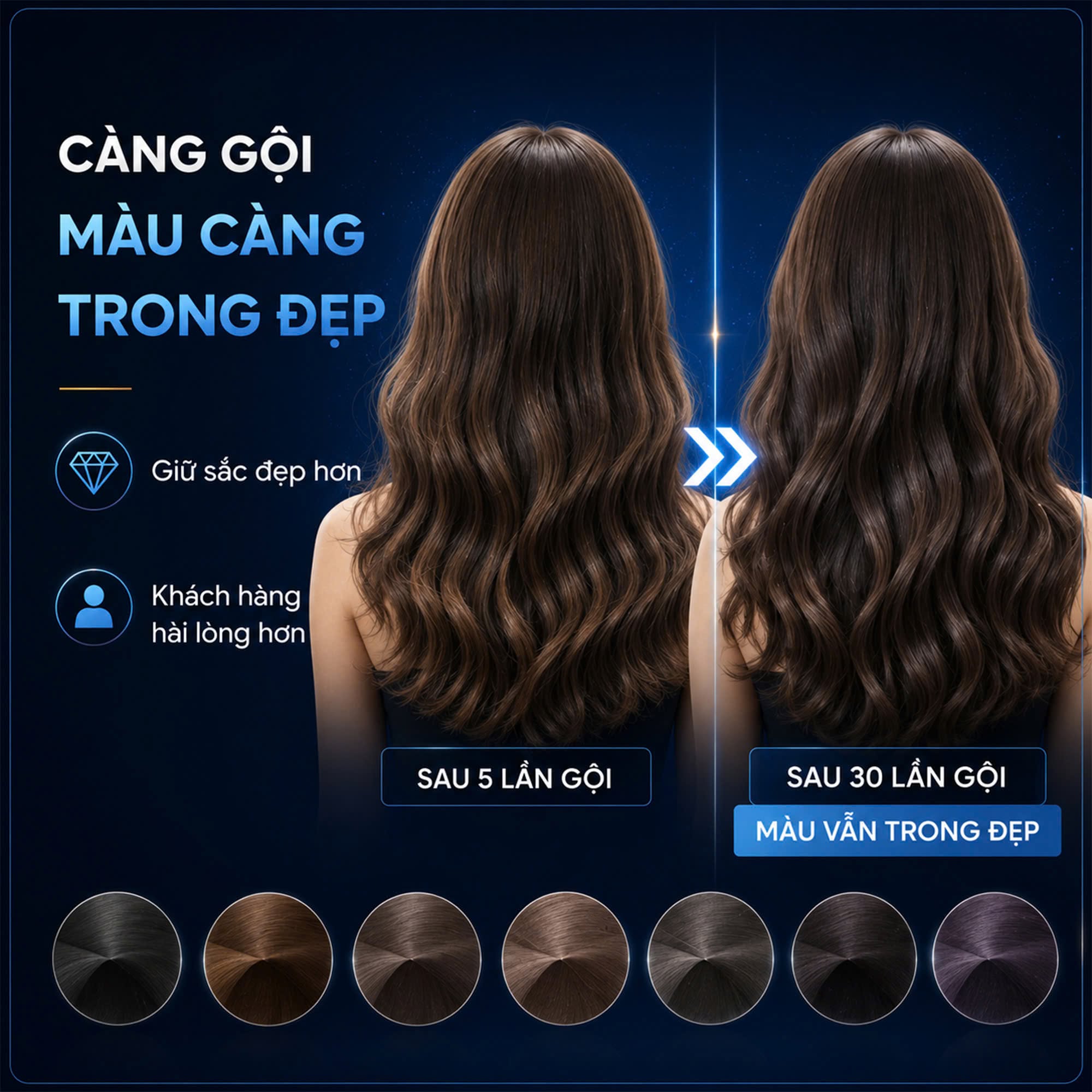 May-pha-mau-AI-giu-mai-toc-ben-mau-suot-thoi-gian-dai